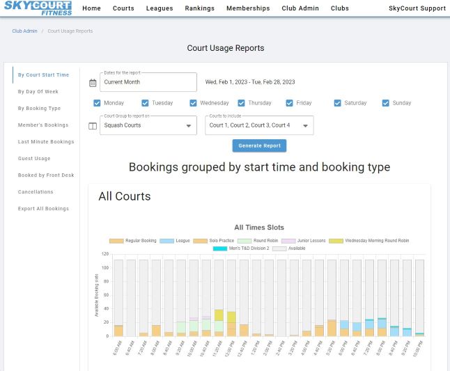 SkyCourt screen shot showing a court booking statistics report